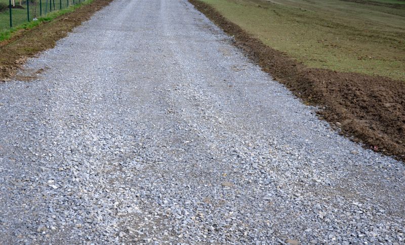 Pavement Installation